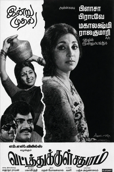 Vattathukkul Chathuram